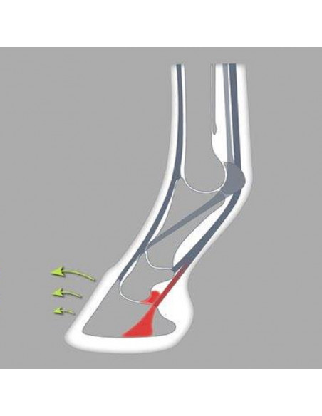Fers à cheval aluminium - ACR 620 - Fer egg bar shoe rolling sport